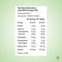 Load image into Gallery viewer, FIRST BREW - NON-DAIRY MILK - SOYA MILK - UNSWEETENED (CHILLED) - 5L X 1 PKT