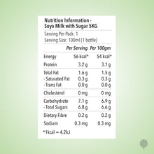 Load image into Gallery viewer, FIRST BREW - NON-DAIRY MILK - SOYA MILK - SWEETENED (CHILLED) - 5L X 1 PKT